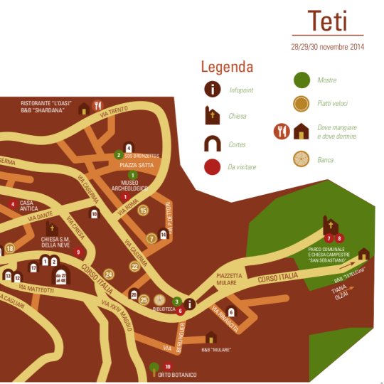 Vai al documento: Teti