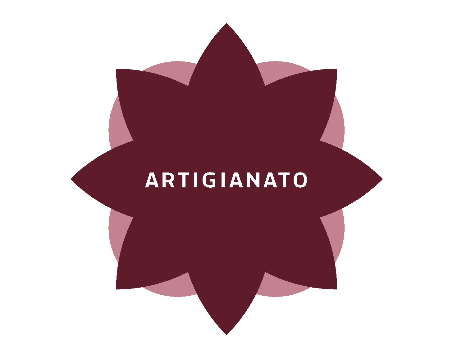 ???sito.visualizza.sezione???: Artigianato