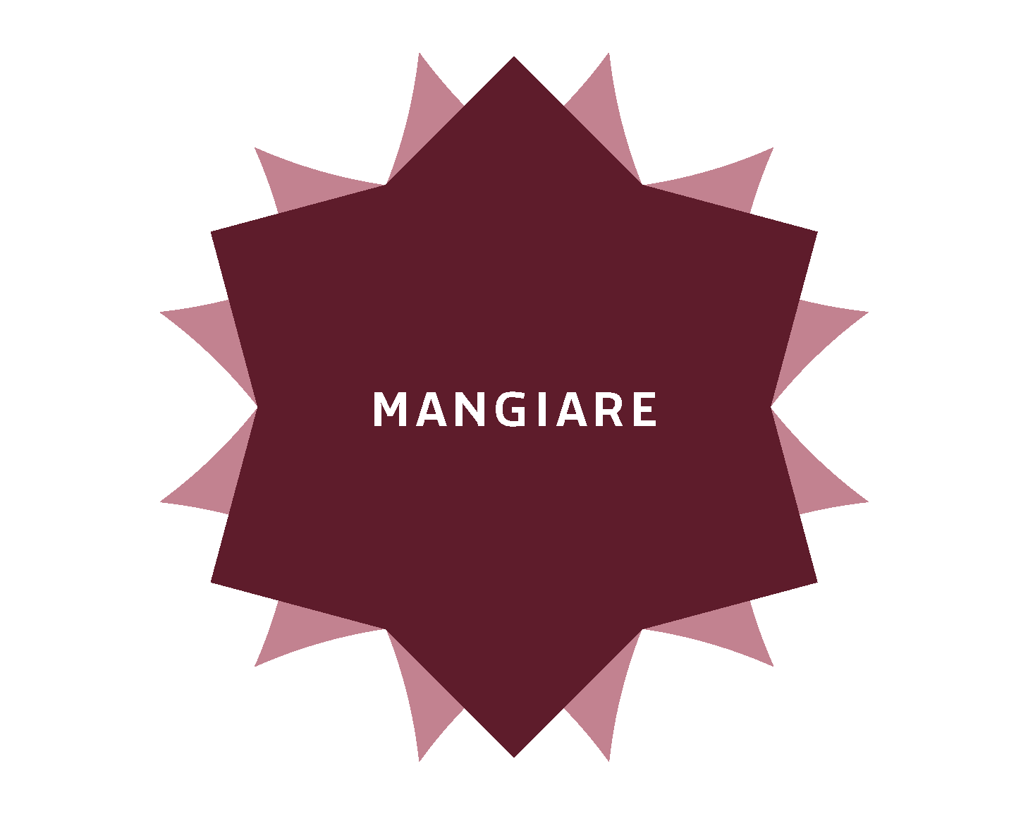 ???sito.visualizza.sezione???: Mangiare